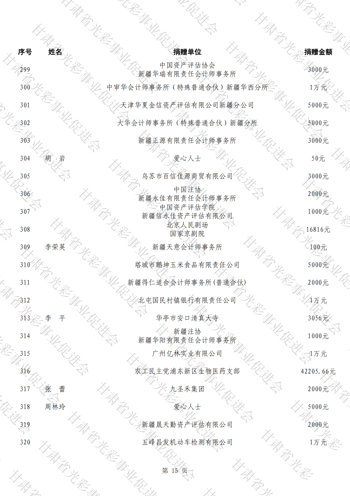 公示（第三批,報(bào)送）_14.png