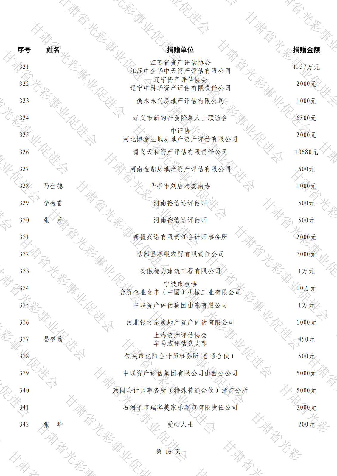 公示（第三批,報(bào)送）_15.png