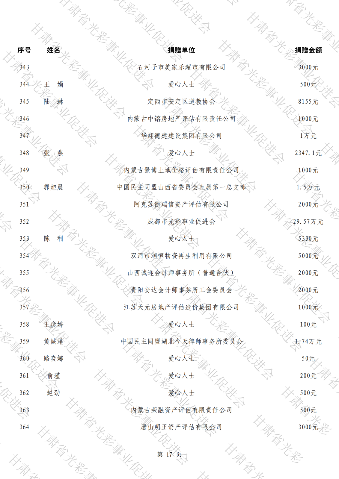 公示（第三批,報(bào)送）_16.png