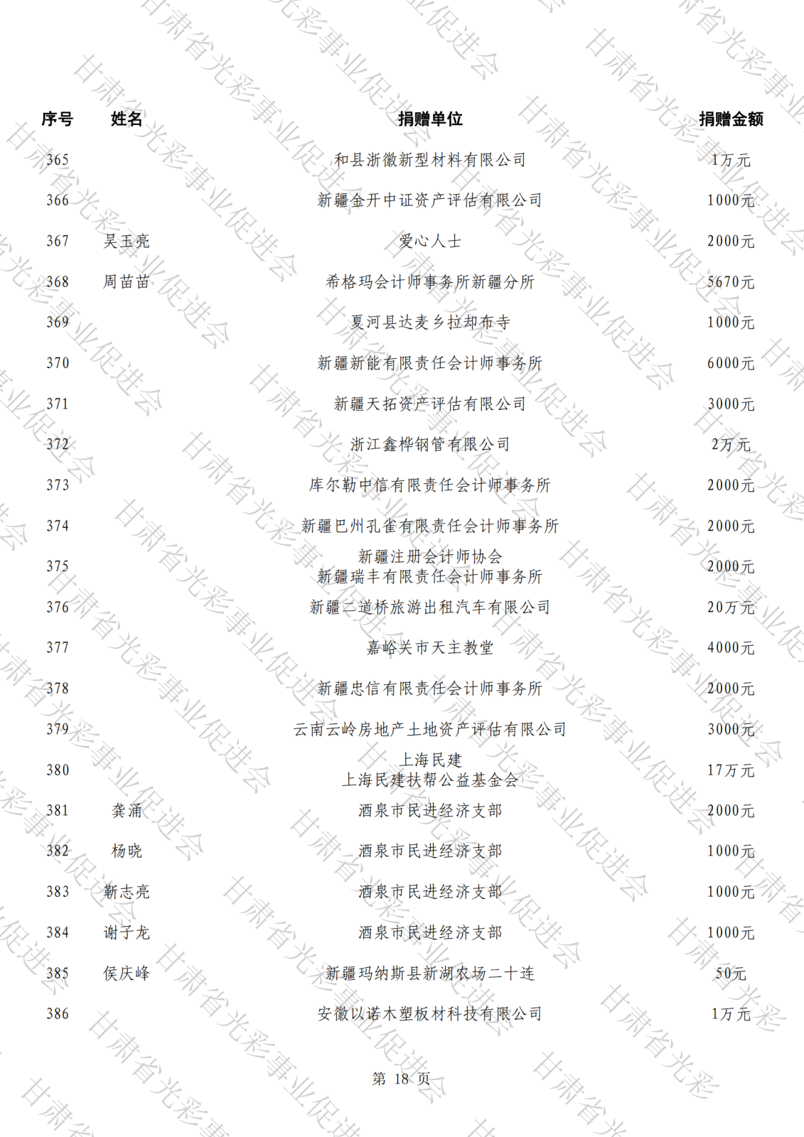 公示（第三批,報(bào)送）_17.png