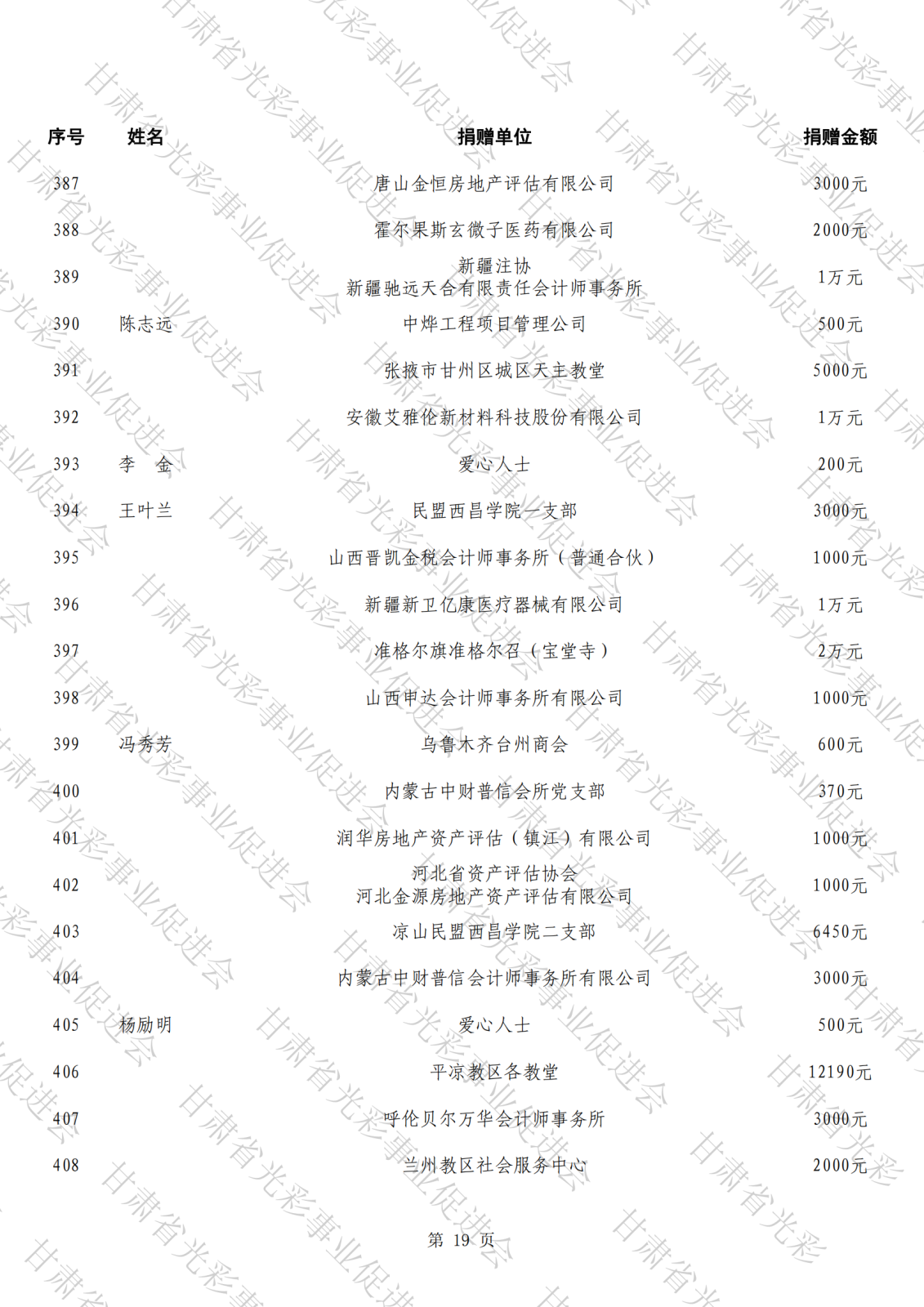 公示（第三批,報(bào)送）_18.png