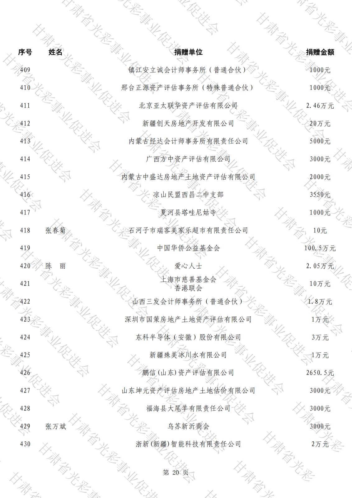 公示（第三批,報(bào)送）_19.png