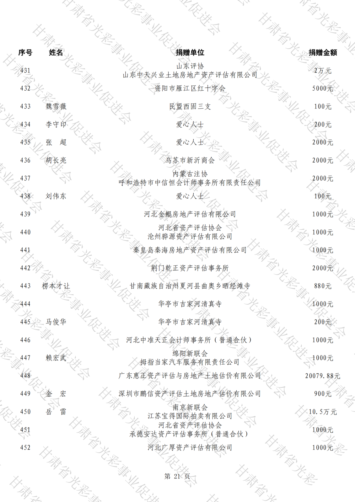 公示（第三批,報(bào)送）_20.png