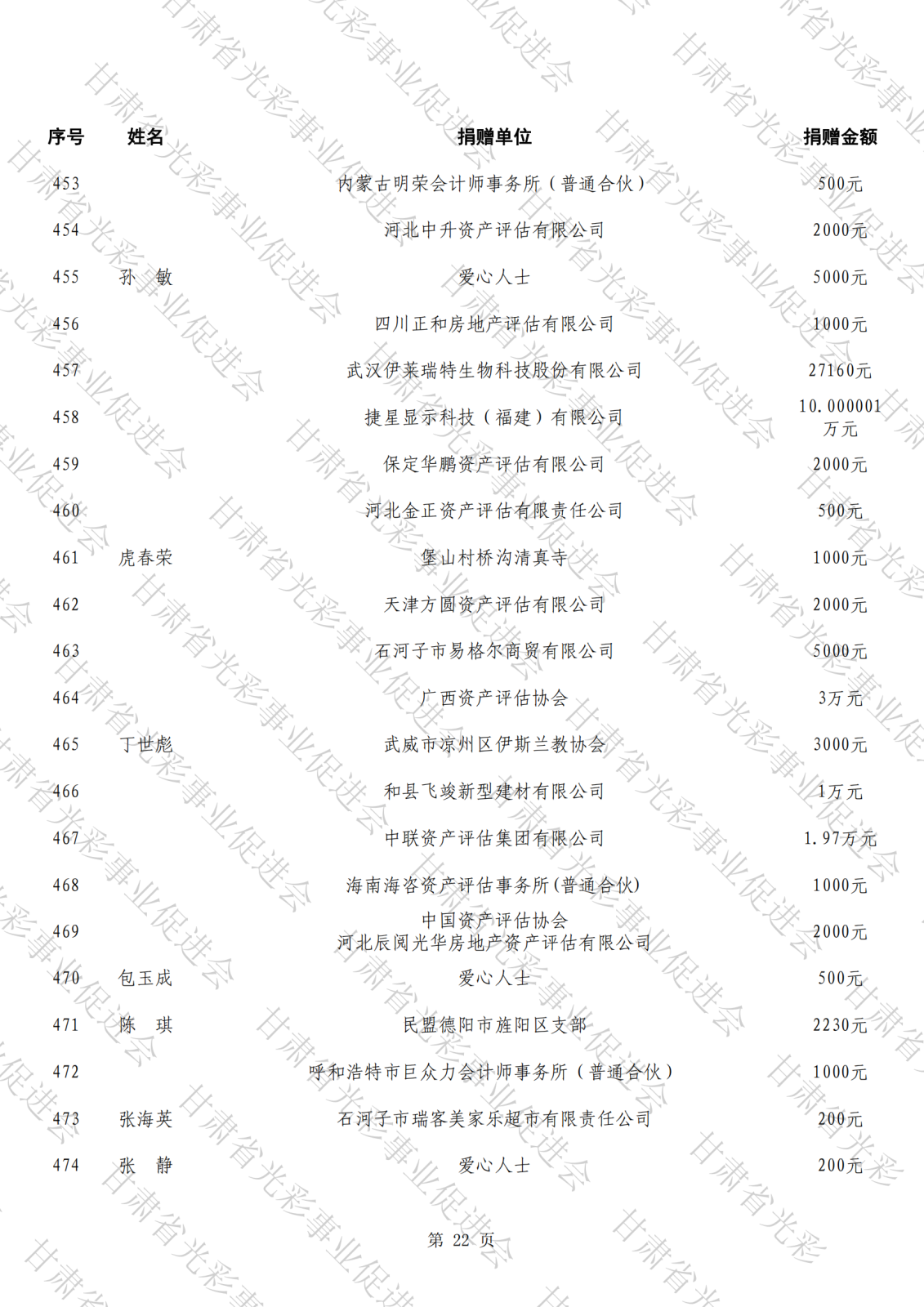 公示（第三批,報(bào)送）_21.png