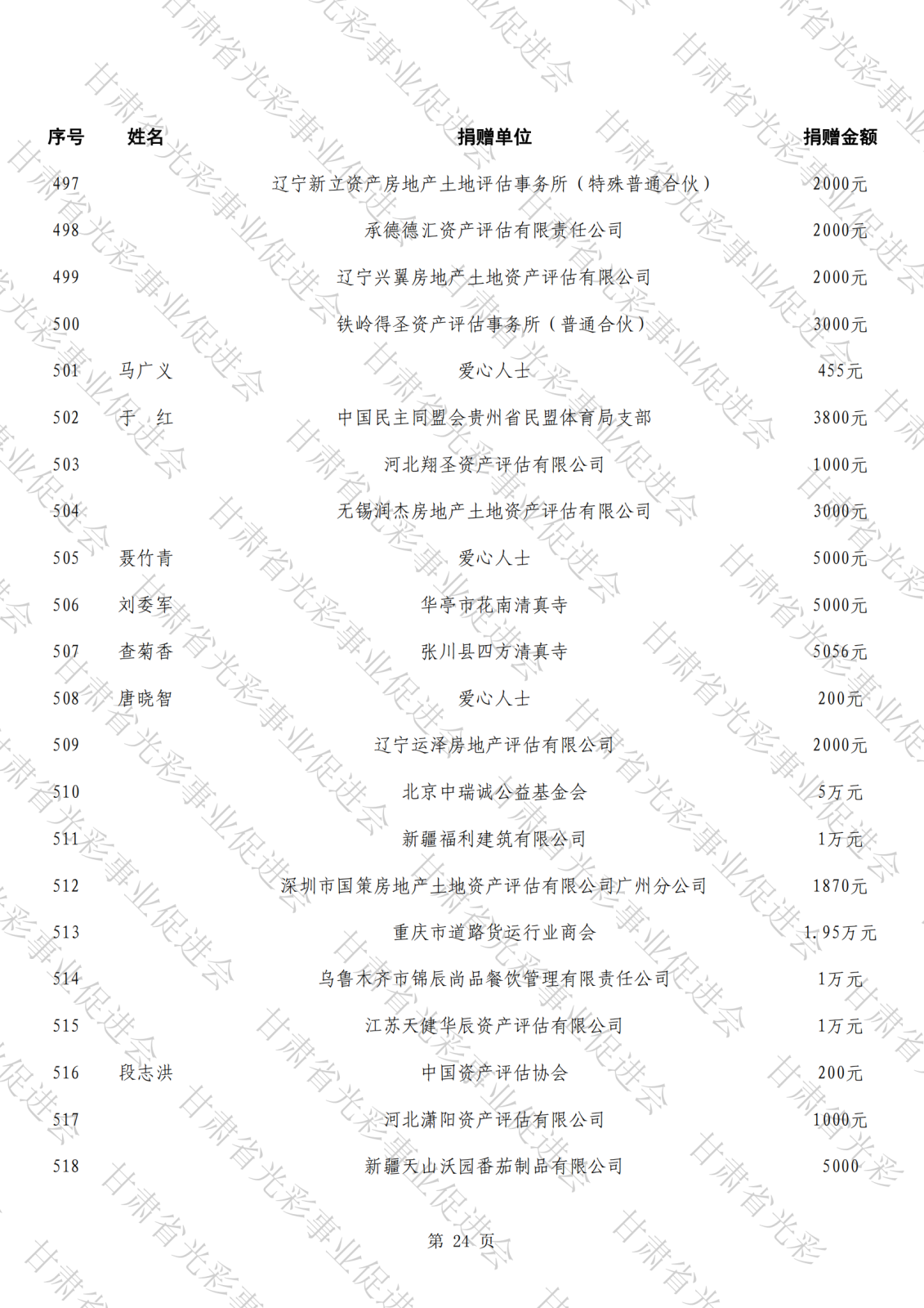 公示（第三批,報(bào)送）_23.png