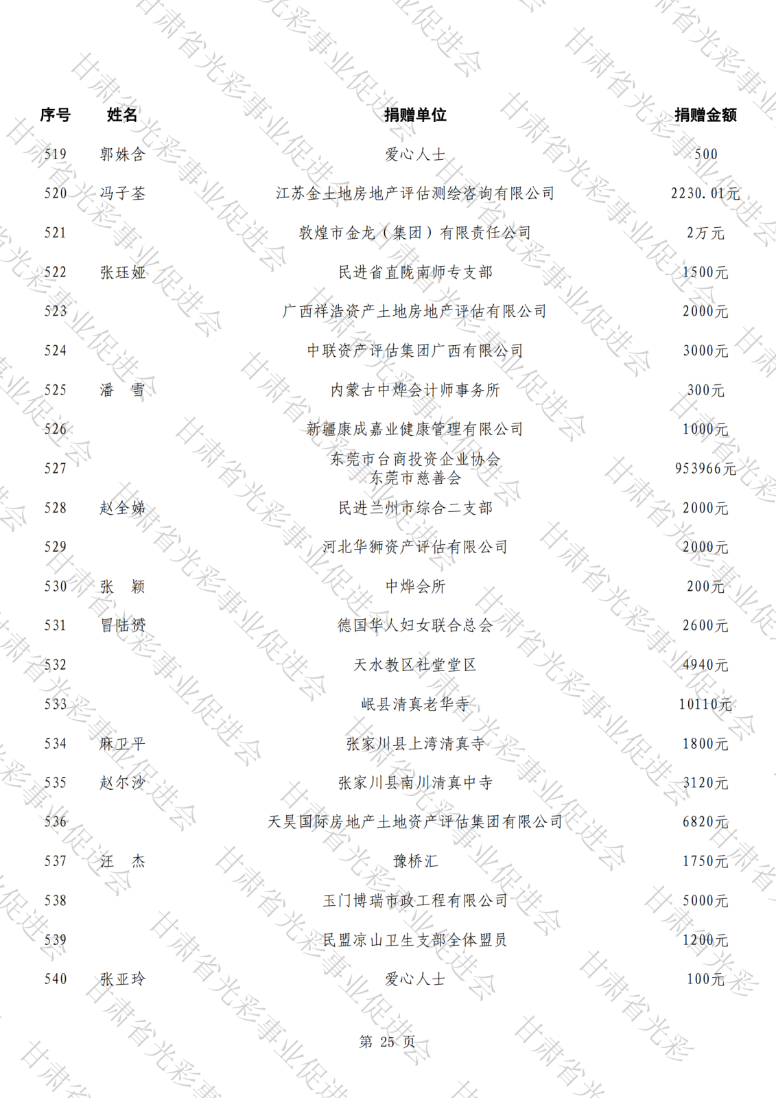 公示（第三批,報(bào)送）_24.png