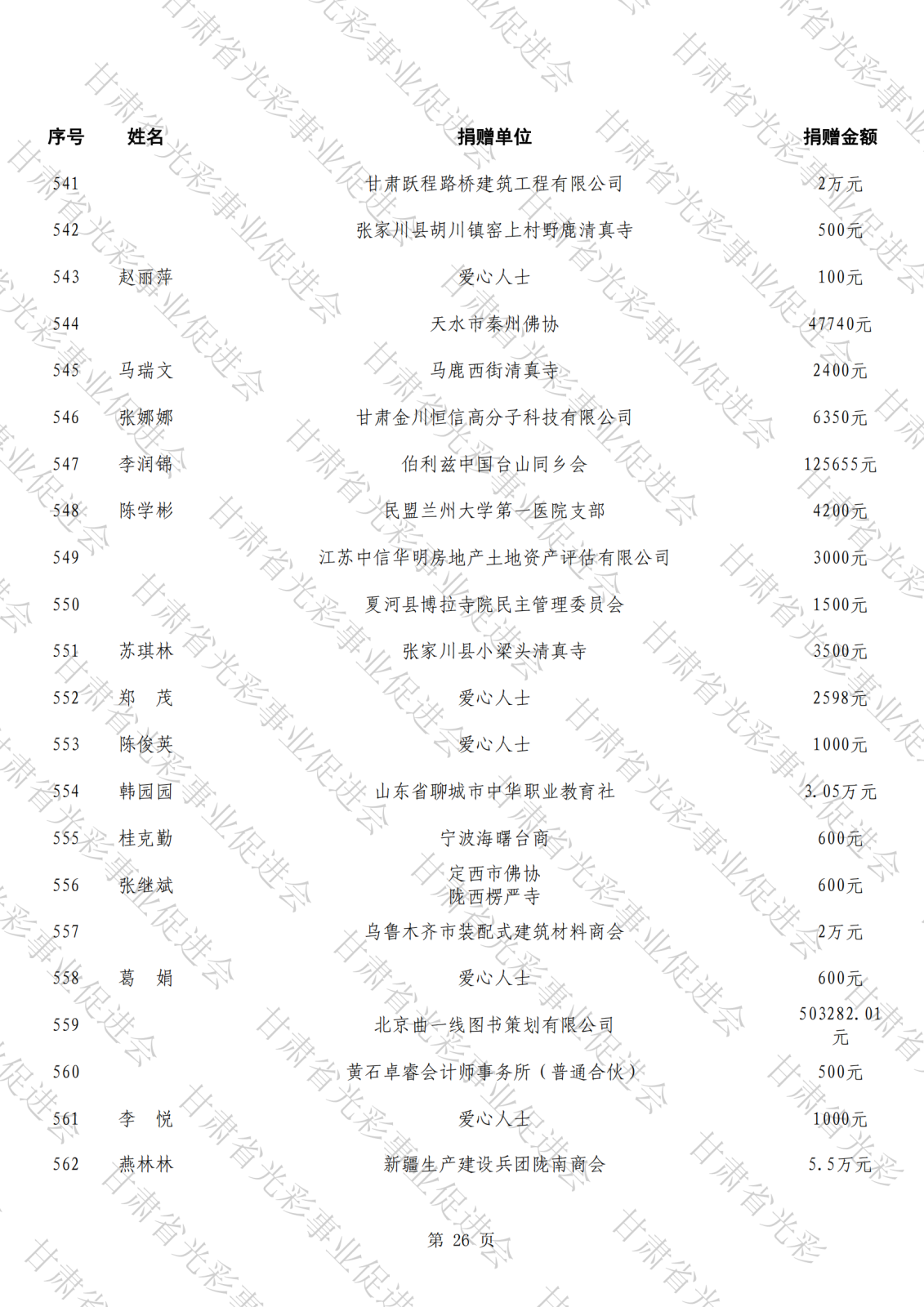公示（第三批,報(bào)送）_25.png