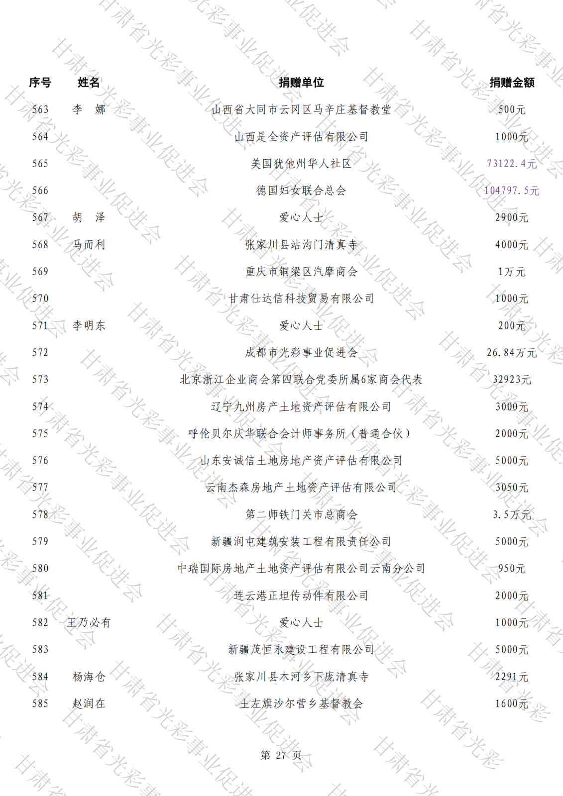 公示（第三批,報(bào)送）_26.png
