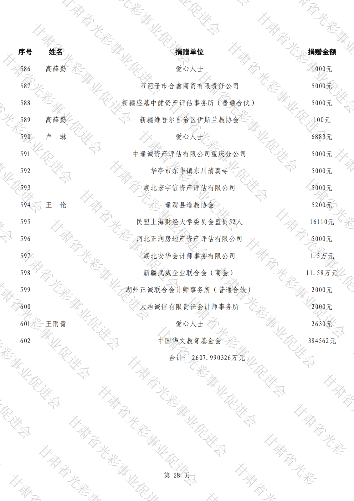 公示（第三批,報(bào)送）_27.png
