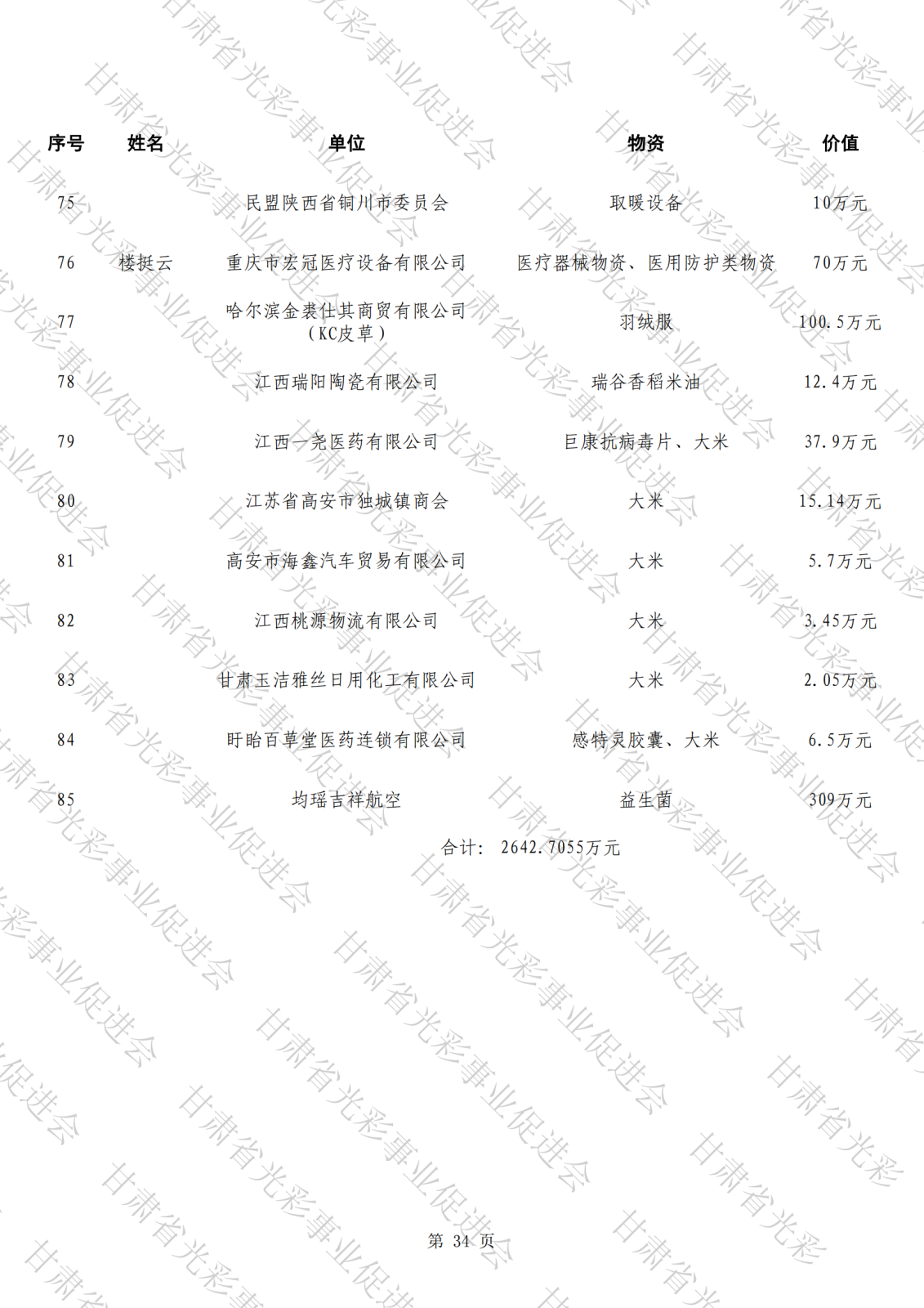 公示（第三批,報(bào)送）_33.png