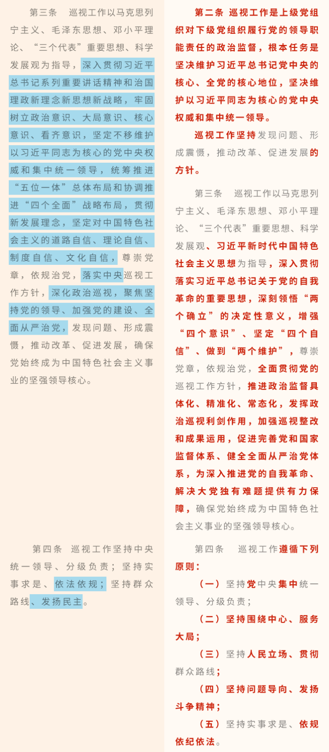 《中國共產(chǎn)黨巡視工作條例》修訂條文對照表_02.png