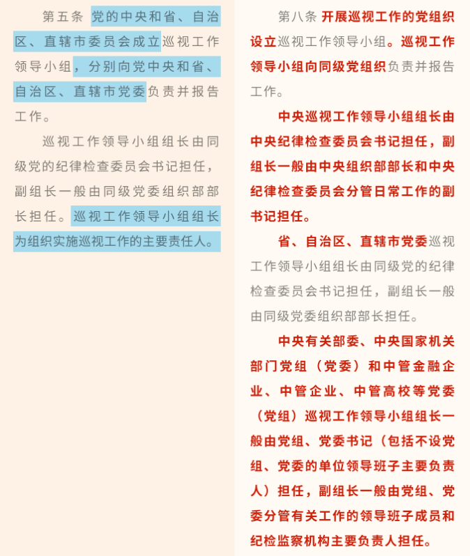 《中國共產(chǎn)黨巡視工作條例》修訂條文對照表_05.png
