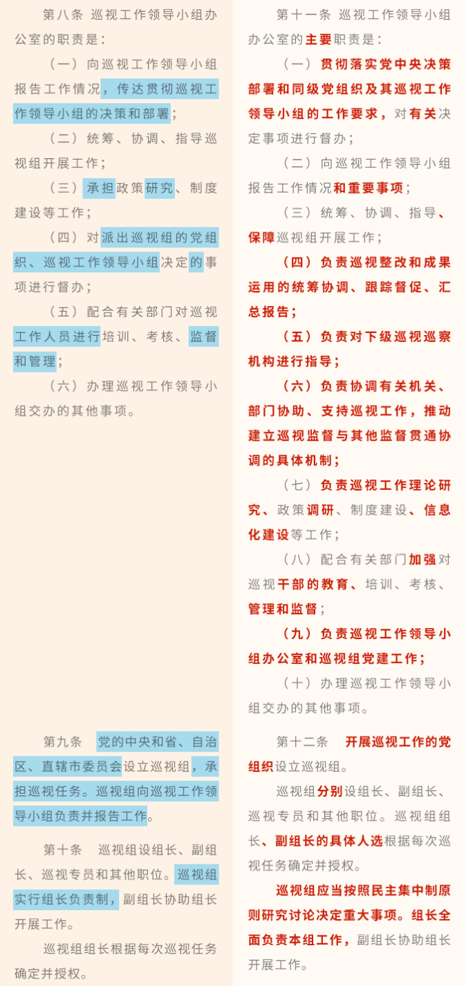 《中國共產(chǎn)黨巡視工作條例》修訂條文對照表_07.png