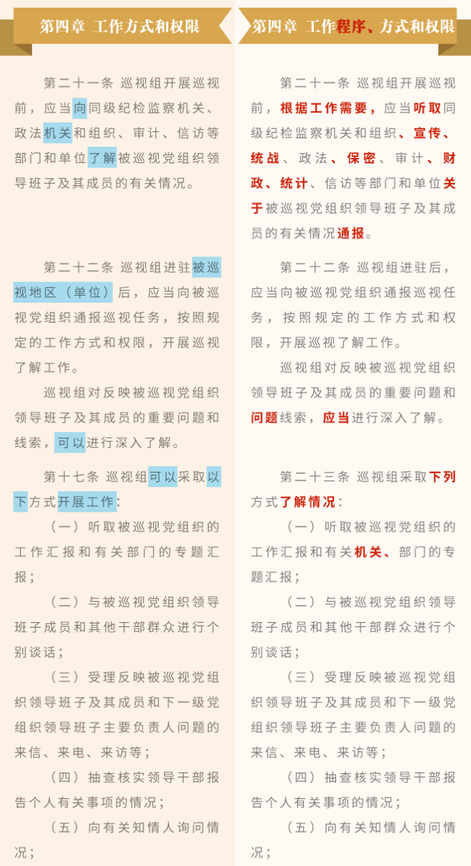 《中國共產(chǎn)黨巡視工作條例》修訂條文對照表_12.png