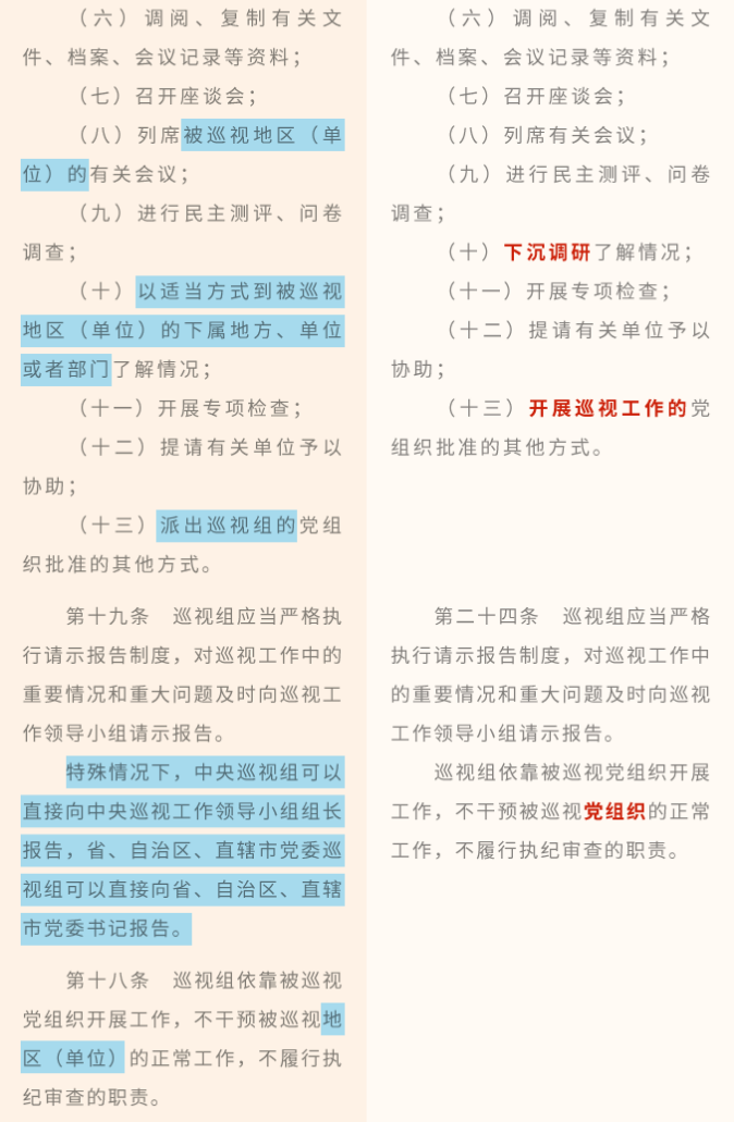 《中國共產(chǎn)黨巡視工作條例》修訂條文對照表_13.png