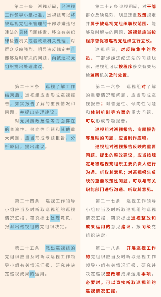 《中國共產(chǎn)黨巡視工作條例》修訂條文對照表_14.png