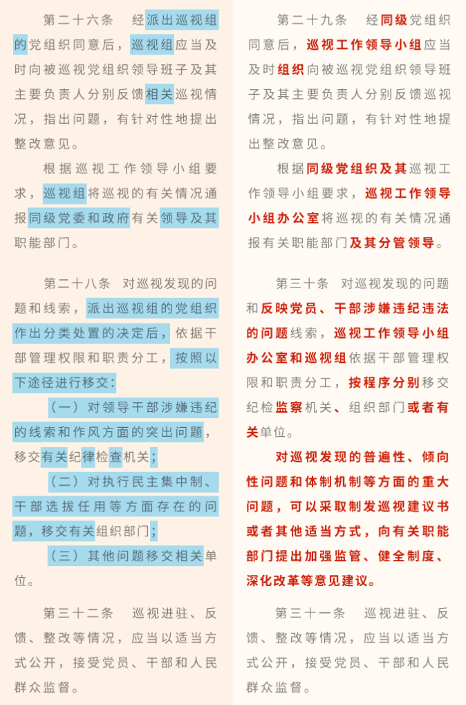 《中國共產(chǎn)黨巡視工作條例》修訂條文對照表_15.png