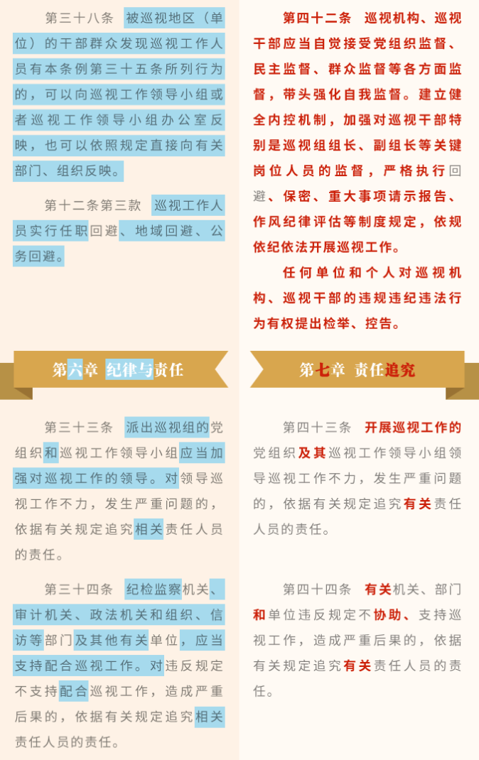《中國共產(chǎn)黨巡視工作條例》修訂條文對照表_22.png