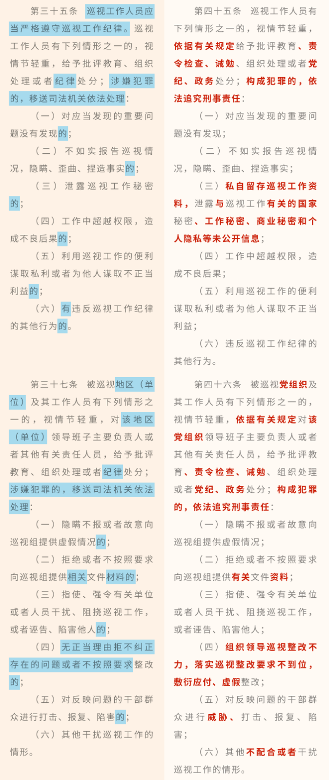 《中國共產(chǎn)黨巡視工作條例》修訂條文對照表_23.png