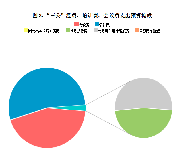 XB`618SEN%~%$UGL4_N6SGD.png