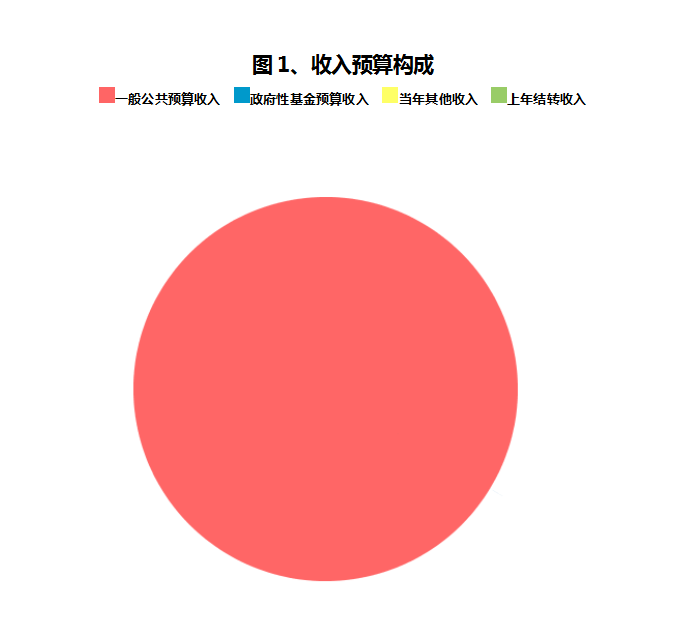 D~AT$IA48U0{IL@~[MCWF0K.png
