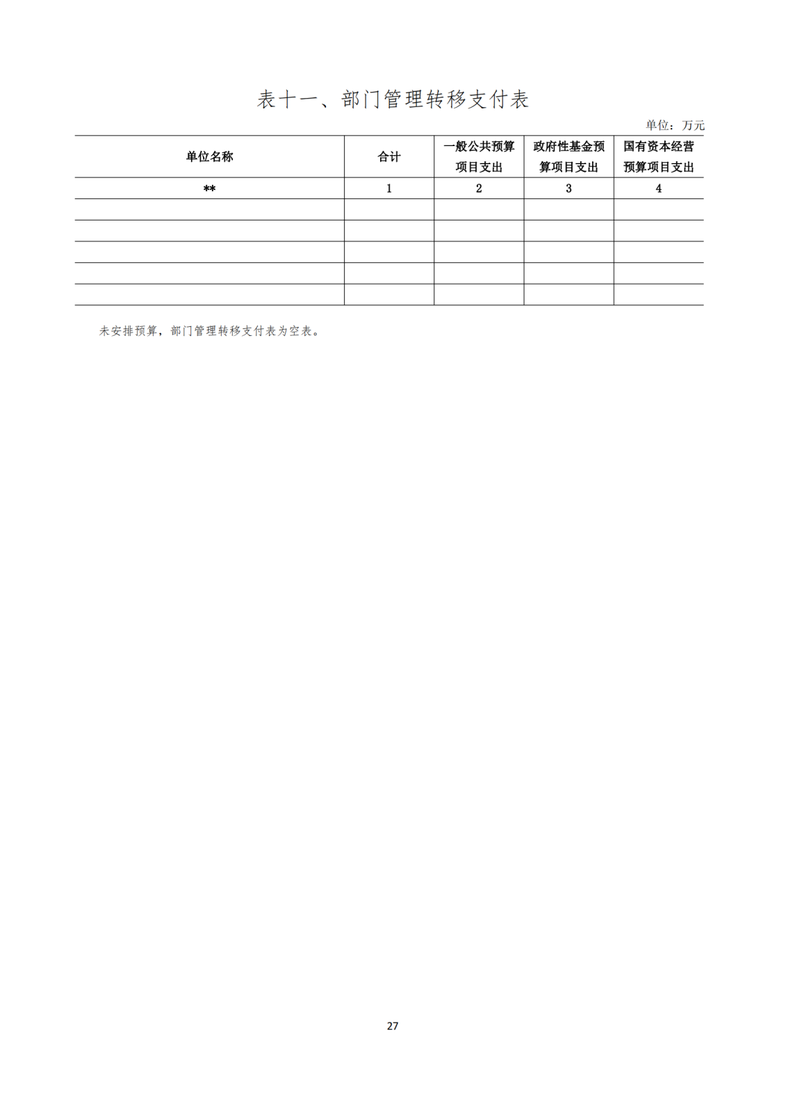 【甘肅歐美同學會（留學人員聯(lián)誼會）】【D】單位預算公開報告編寫 (1)_27.png