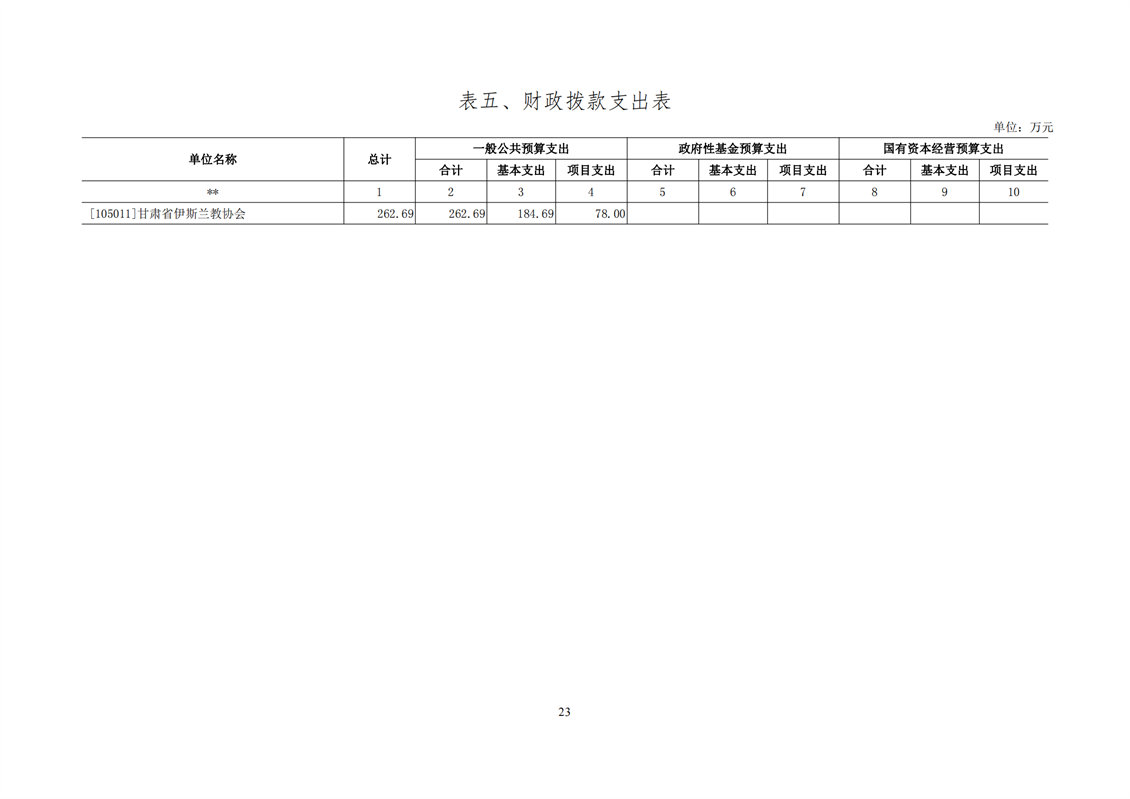 伊協(xié)01.png