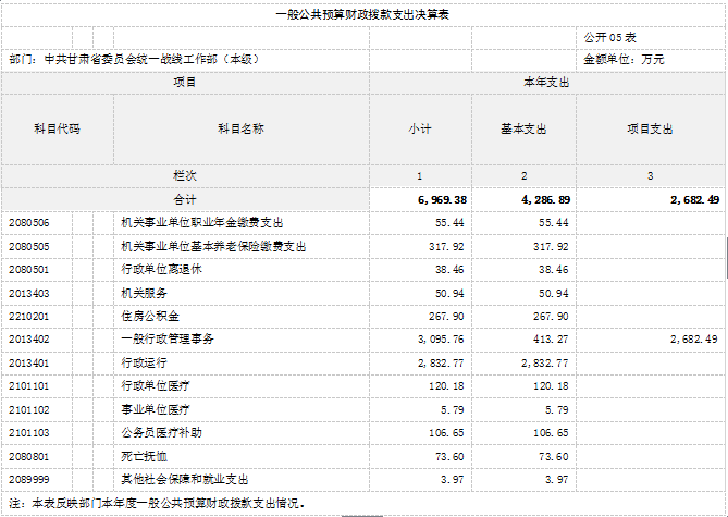 d8883dd59dd94b5553d4a1546004f090.png