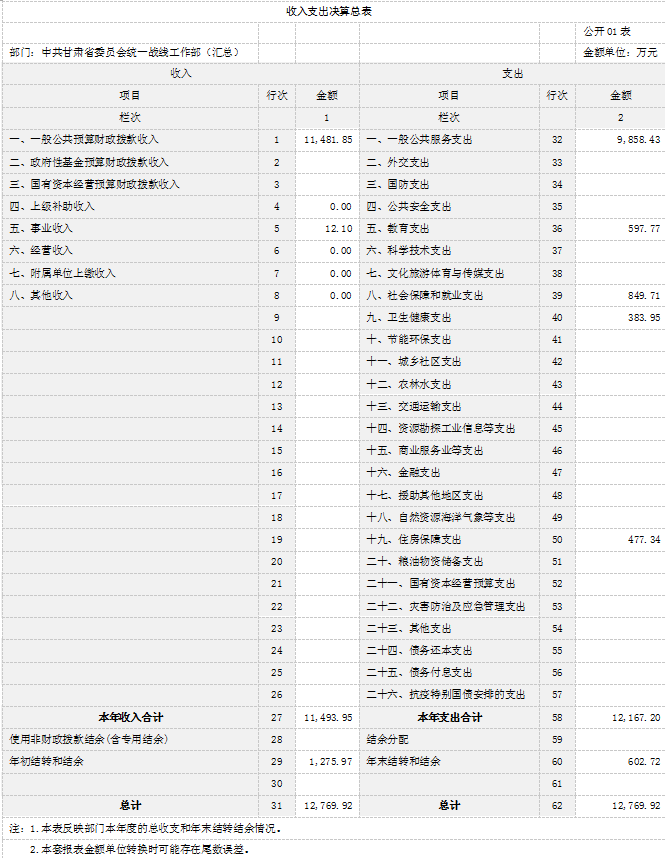 459c86f5792ad2df4a83b04b087af352.png