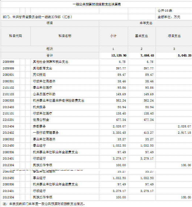 ce8163c4dd02b19b996baaa7066737e4.png