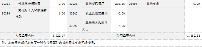 49828fc231064f9c3a3c6c783fb35125.png