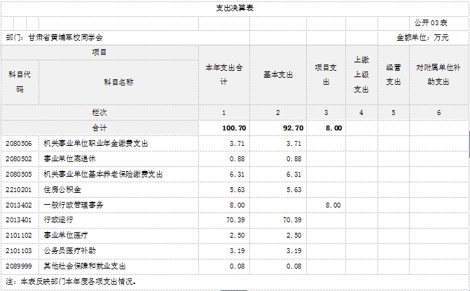 77f02ecb63c288adde924a0b1ee6dae5.png