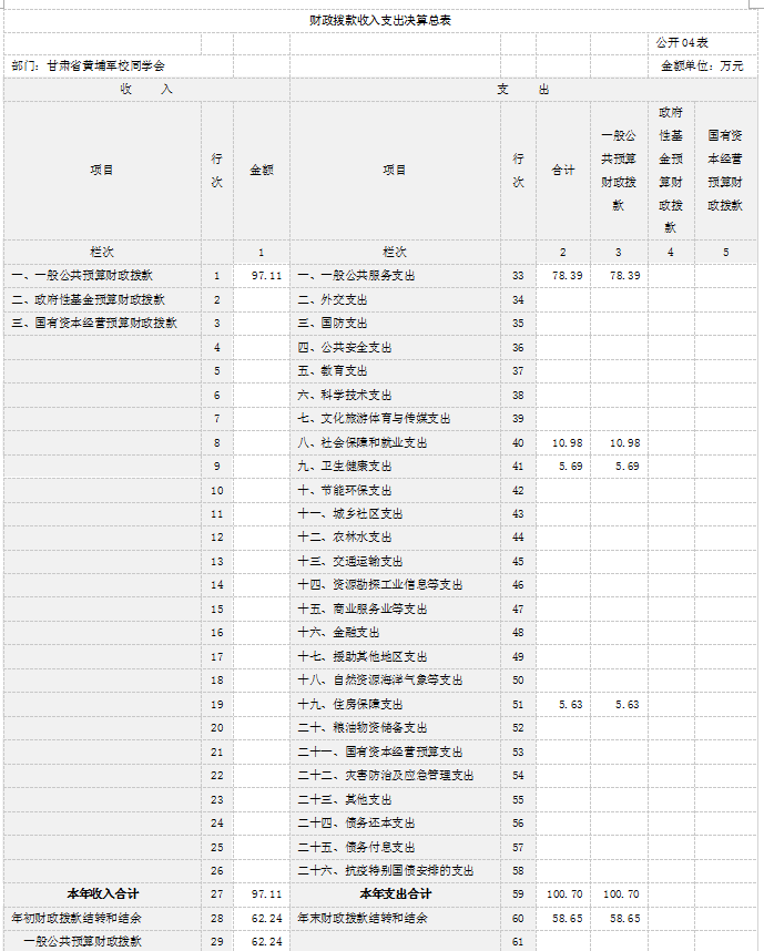 262d40c545ea563e15b4c502f93c4465.png