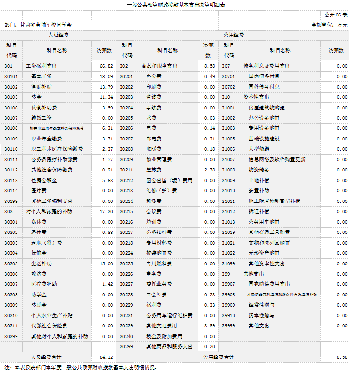 02ffde30b73080d5ca047eb47a46a481.png
