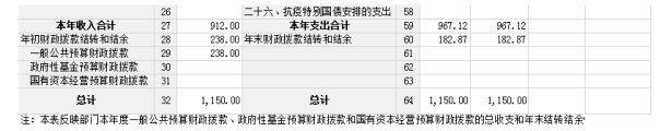 蘭州伊斯蘭教經(jīng)學(xué)院2023年公開文檔（上報(bào)2）913.png