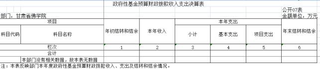 甘肅省佛學院2023年公開文檔756.png